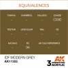 AK Interactive AK11352 IDF Modern Grey 17ml